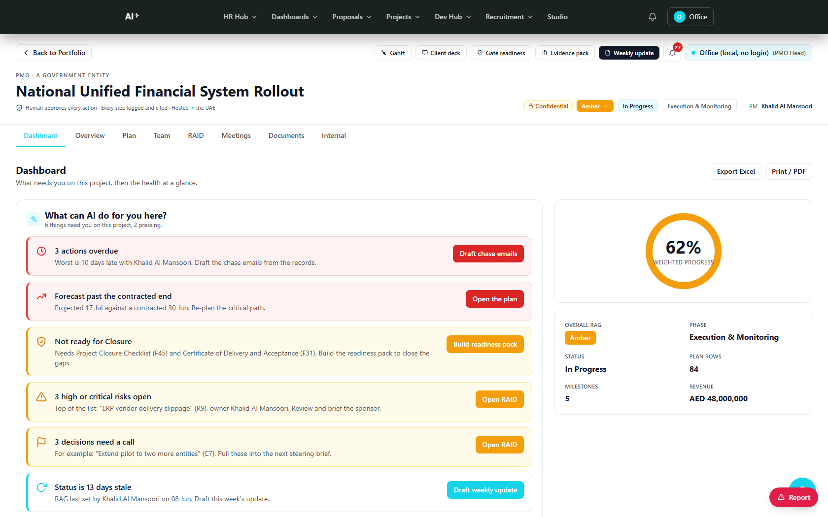 Inside a project — what needs you here, then the health at a glance
